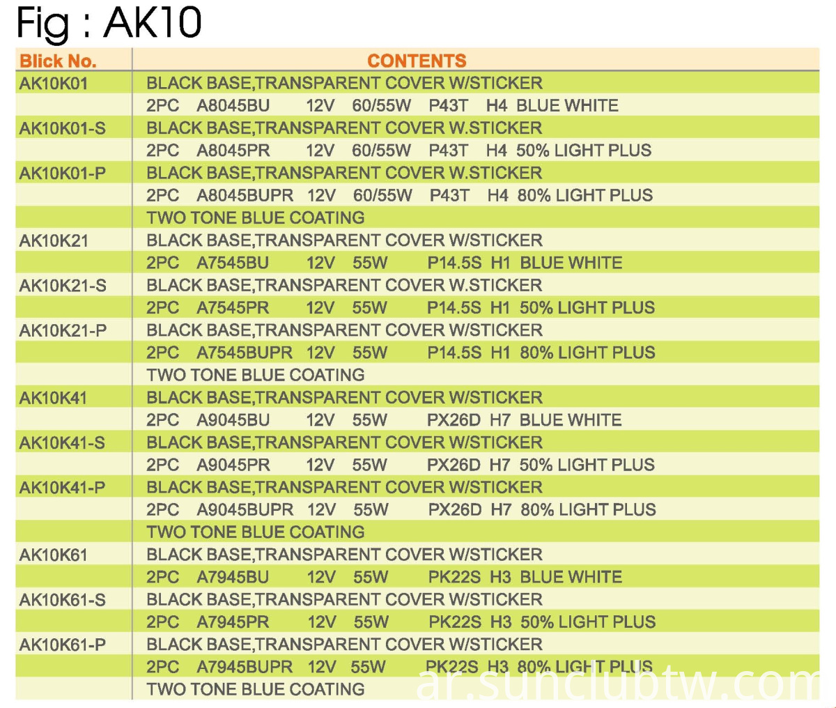 FIG-AK10-3 FIG-AK10-3